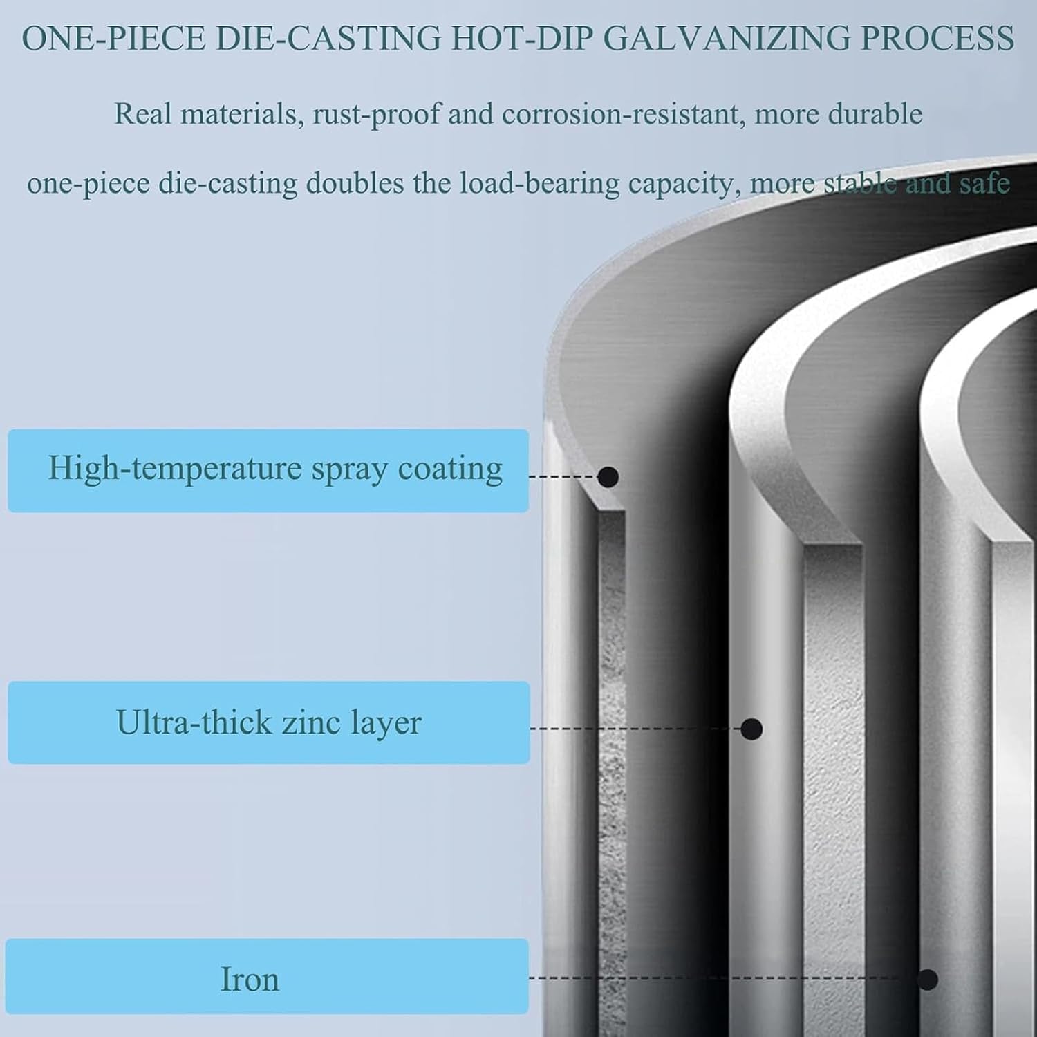GENERIC Climatiseur Extérieur - 65 X 65 Cm - Pare-vent Pour Flux D'air Direct - Grille D'aération Réglable - Résistant Aux Intempéries - Pour Une Efficacité énergétique Et Un Confort Optimal