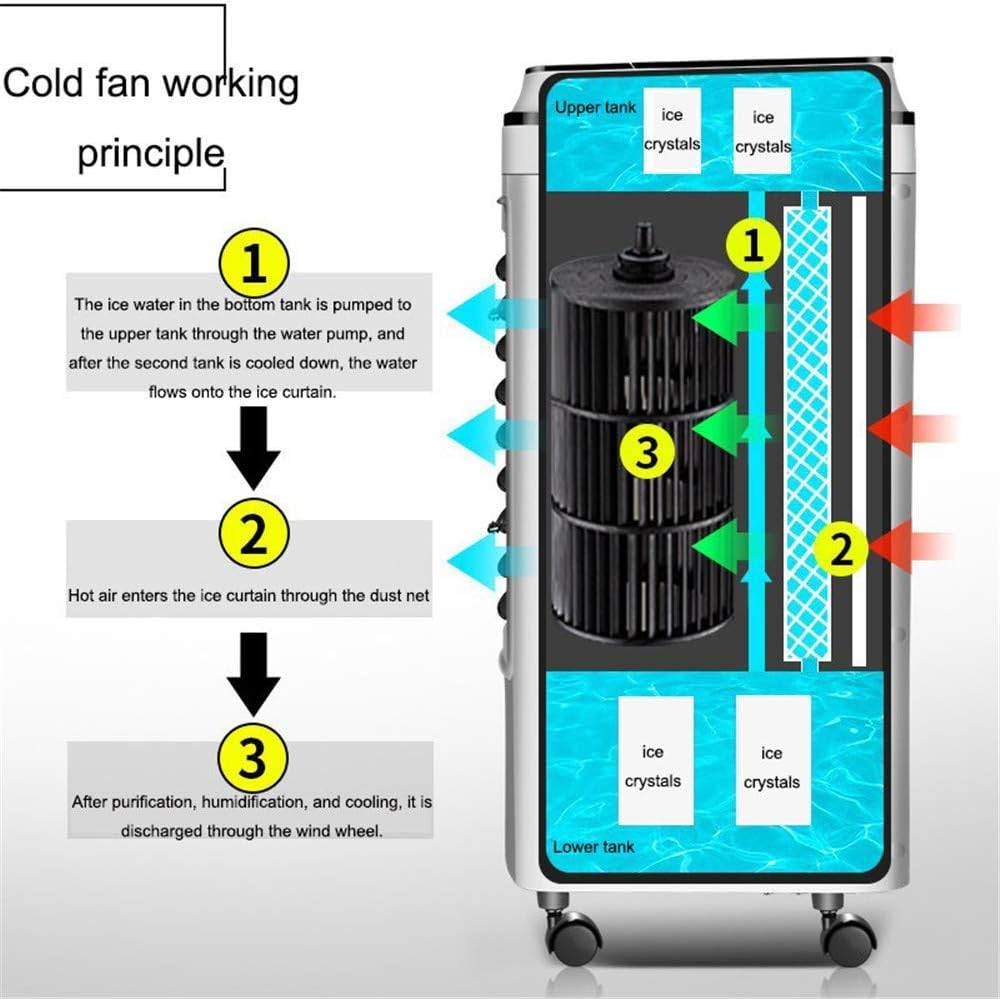  Refroidisseur D'air Pour Refroidisseurs Par évaporation De Bureau à Domicile Climatiseur Portable Avec Réservoir D'eau De 5 L, Climatisation 3 En 1 Pour