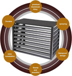 GENERIC Housse Robuste En Aluminium Pour Climatiseurs Et Pompes à Chaleur – Protection Antivol Et Réduction Du Bruit – Protection Contre Les Intempéries Pour Climatiseurs Et Pompes à Chaleur – Et Bouclier