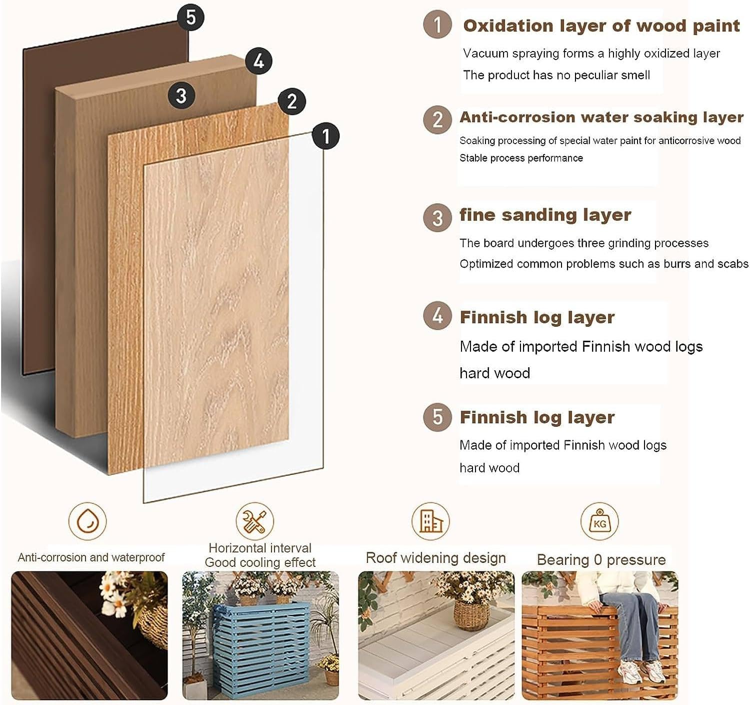GENERIC Housse En Bois Pour Climatiseur D'extérieur – Capot à Persiennes Pour Unités De Climatisation En Bois Massif Et Support De Fleurs Et Taille élégante B-105 X 45 X 95 Cm – Design Résistant Aux
