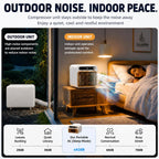  Climatiseur Portable 5000 BTU, AC Mobile Pour Tente 1m | Modèle Split Silencieux, Refroidisseur D'air Intelligent Avec Option Tuyau 1m/1.5m/2m, Minuterie 12H Bureau