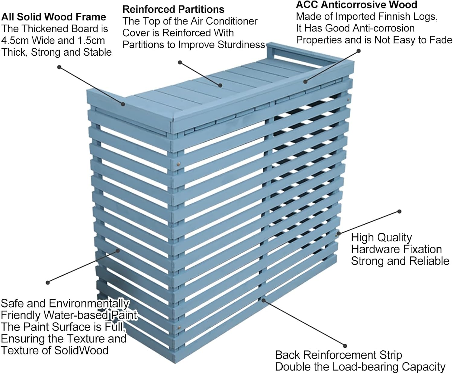  Housses Décoratives Pour Climatiseur Pour Clôtures Extérieures – Housse élégante Pour Unité De Climatisation Avec Support De Plante En Bois Et Protection Supérieure – Résistante Aux Intempéries Et
