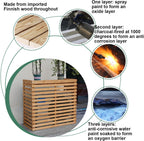 GENERIC Housse De Protection Extérieure En Bois Pour Climatiseur Et Pompe à Chaleur, Design élégant Pour Dissimuler Les Unités Et Résistant Aux Intempéries, Parfaite Pour Les Jardins Et Les Terrasses.