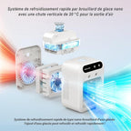  Climatiseur Portable 4 En 1, Mini Climatiseur USB Silencieux Avec Réservoir 500 Ml, Refroidisseur D’Air à Double Vitesse Et Brumisation, Pour Bureau, Chambre, Camping