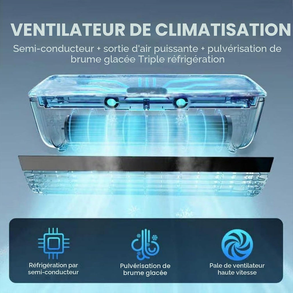  Ventilateur De Climatisation, Ventilateur De Refroidissement D'air Pour Chambre à Coucher, Ventilateur à Trois Vitesses Avec Charge Sans Fil, Refroidisseur D'espace, Vitesse Réglable, Pour Cuisine