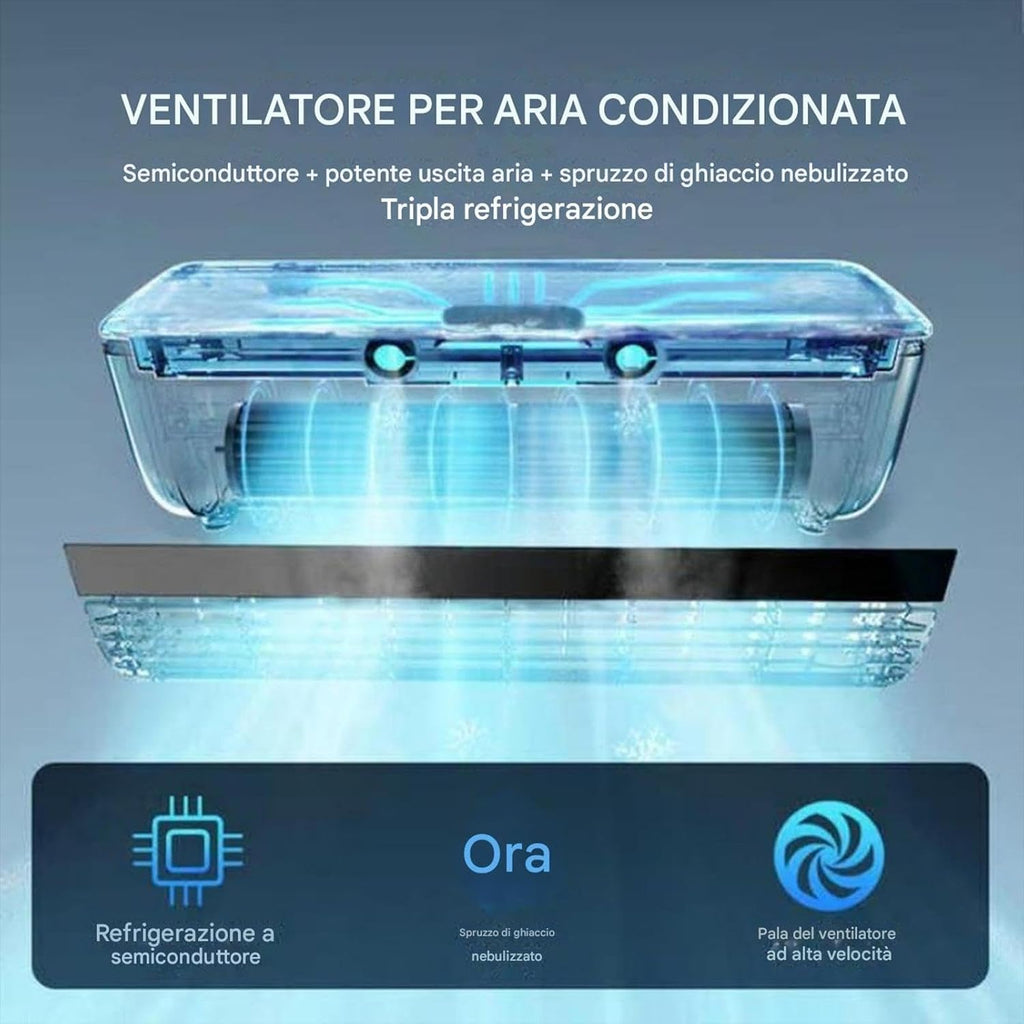 Genérico Ventilateur Avec Climatiseur - Refroidisseur D'ambiance Sans Fil, Ventilateur D'air De Table, Ventilateur Brumisateur Rechargeable, Refroidisseur Mural | De Refroidissement Rap