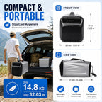  Climatiseur Mobile Portable 5200 BTU, 400W Climatiseur De Tente Avec Compresseur, Refroidissement Rapide Et Mode Nuit, Déshumidificateur Ventilateur Pour Camping, Van, RV Et Petit Espace