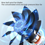  Ventilateur De Climatisation Portable,capacité 500ml, Silencieux Portable 4 En 1, Double Vitesse Du Vent, Double Mode De Pulvérisation, Idéal Pour Le Bureau Et La Chambre à Coucher (Blanc)