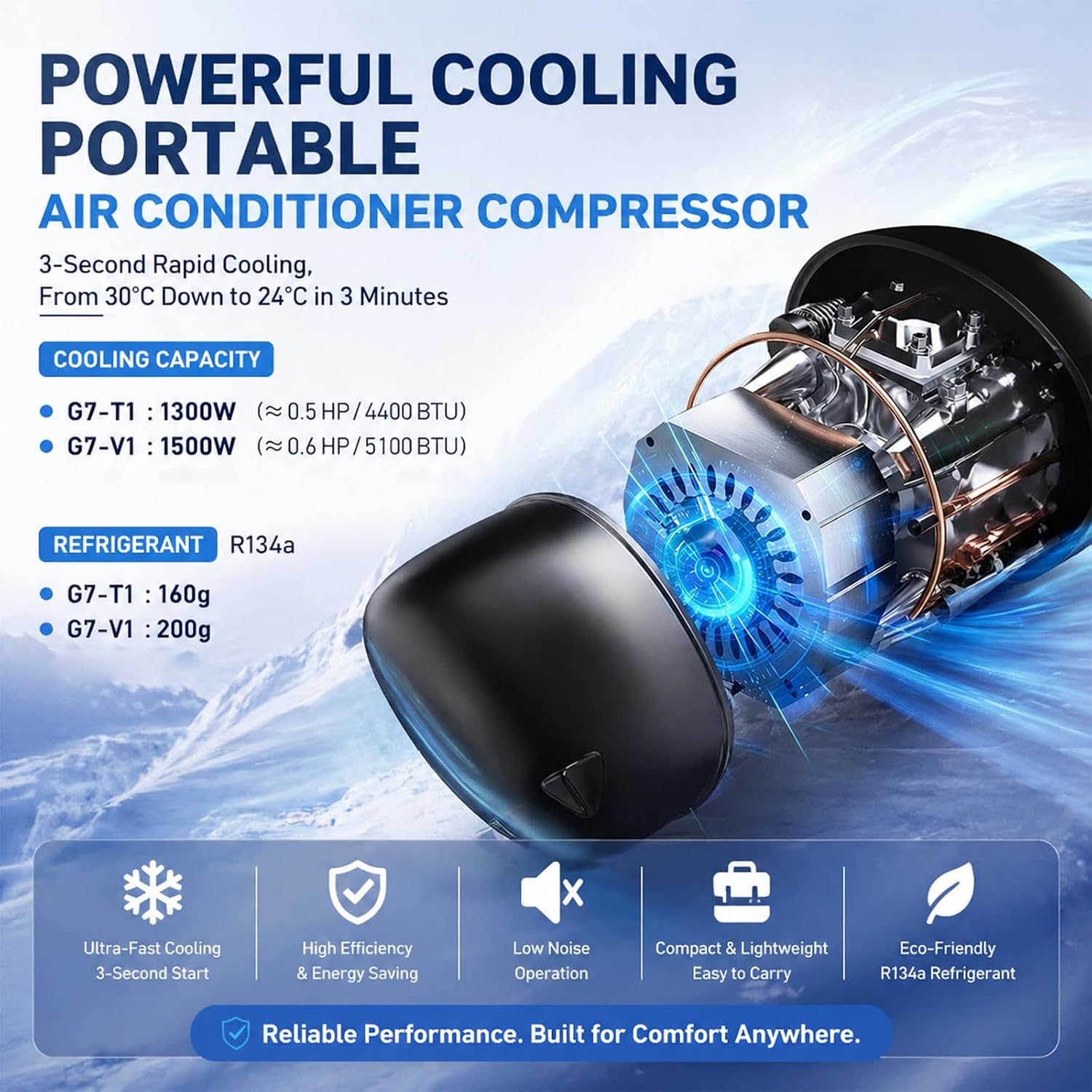  Climatiseur Portable 5100 BTU Camping, Caravanes, Camions, Tentes, Pêche, Petites Pièces Et Animaux Compagnie. Unité Climatisation Compacte L'extérieur Ou L'intérieur, Idéale Rafraîchir Lors Voyage