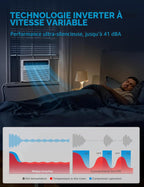  Midea MAW14S1VWT-A Climatiseur De Fenêtre Smart Inverter 14 K 14 000 BTU Avec Application, Contrôle Alexa, Refroidissement Jusqu'à 700 M², Fonctionnement Silencieux, économie D'énergie