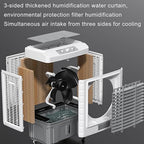  Climatiseur évaporatif Portable Avec Réservoir D'eau De 50 L - Ventilateur Brumisateur Industriel Pour Voiture Et Maison