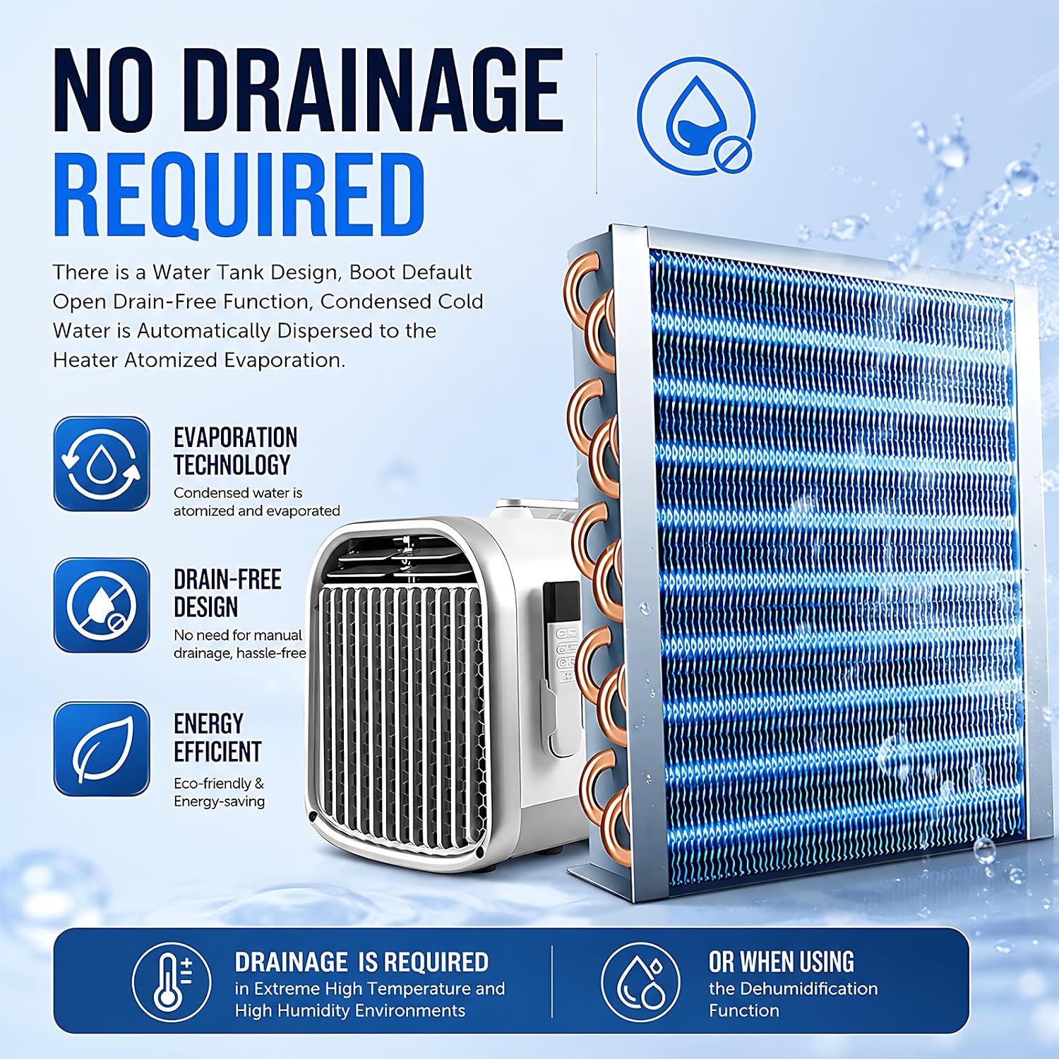  Climatiseur Portable 5100 BTU Camping, Caravanes, Camions, Tentes, Pêche, Petites Pièces Et Animaux Compagnie. Unité Climatisation Compacte L'extérieur Ou L'intérieur, Idéale Rafraîchir Lors Voyage