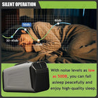  Climatiseur Portable 2 En 1 Pour Camping-Car, 5200 BTU, 400 W, Silencieux, Avec Compresseur, Faible Consommation D'énergie, Idéal Pour Tentes Et Camping-Cars. Fonction Déshumidification Gray