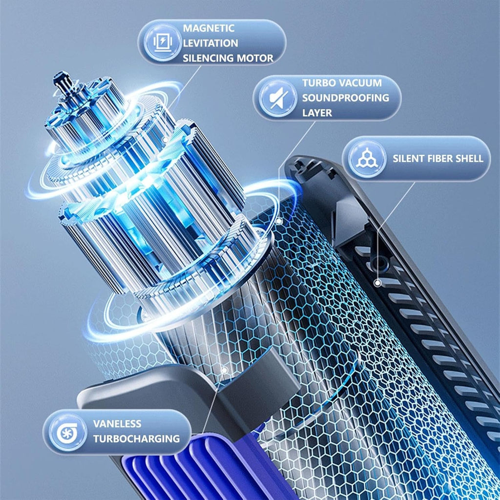  Sherum Climatiseur 3.0, Serum Cooling Ace 3.0, Shirem Cooling Ace, Serum Cooling Ace Climatiseur, Climatiseur Portable Rechargeable, Climatiseur Portable Rechargeable, [Classe énergétique A+] (Gris)