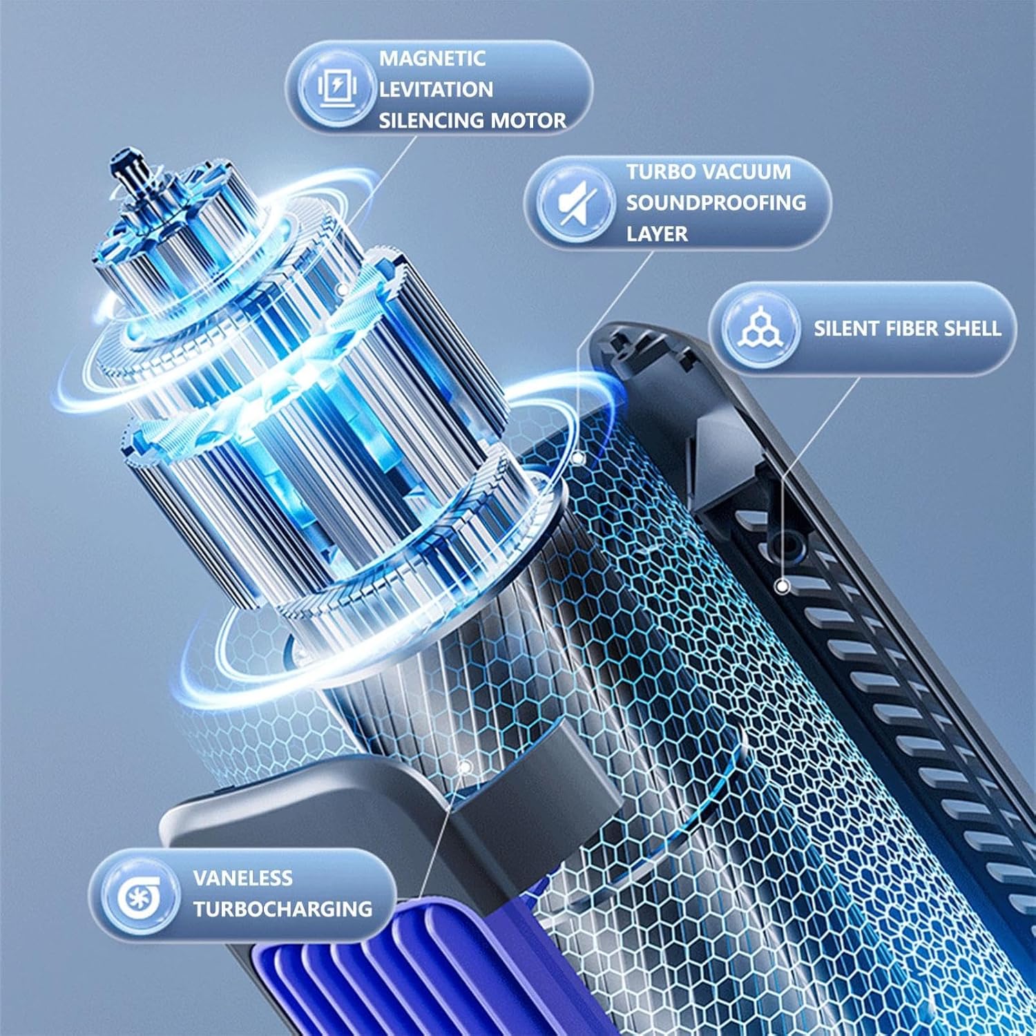  Sherum Climatiseur 3.0, Serum Cooling Ace 3.0, Shirem Cooling Ace, Serum Cooling Ace Climatiseur, Climatiseur Portable Rechargeable, Climatiseur Portable Rechargeable, [Classe énergétique A+] (Gris)
