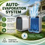  Climatiseur Mobile 2026,Climatiseur Portable Pour Tente De Camping Et Intérieur,Rafraîchisseur D'air Portable 4 En 1 Avec Fonctions Sommeil Et Déshumidification,Silencieux À 42Db DC1200W
