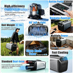  Climatiseur Portable Pour Tentes De Camping, Avec Fonction Déshumidificateur, Faible Consommation D'énergie, Surface De Refroidissement De 8 à 10 M²,Pour Camping-Cars Et Les Vans Aménagés. 12V/220V